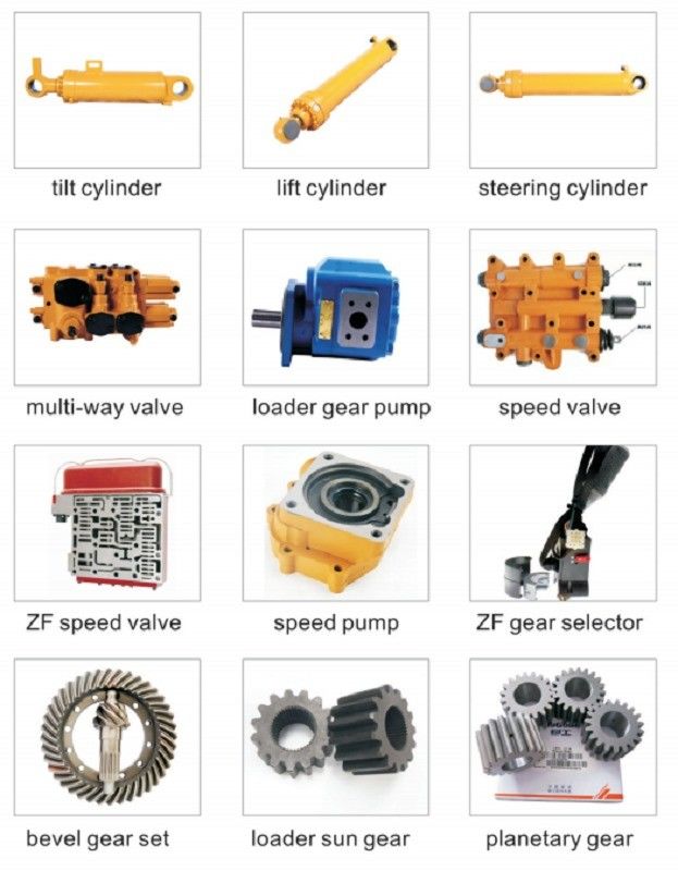 موتور CLG842/CLG856/CLG862 شیر شارژ 13C0218 مناسب برای ماشین آلات شما