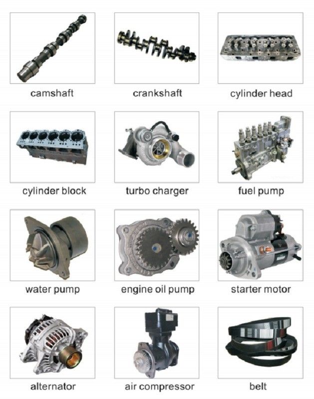 CLG816 کیت تعمیر 30E0385 60A1311 برای Liugong بر اساس الزامات مشتری